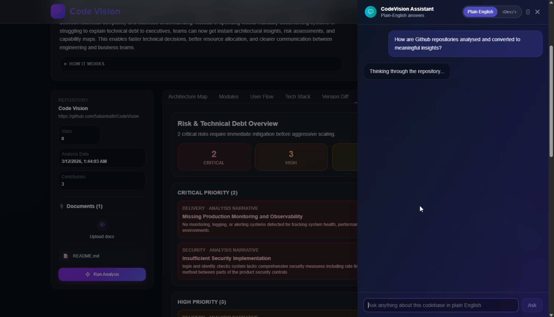 CodeVision AI chat assistant